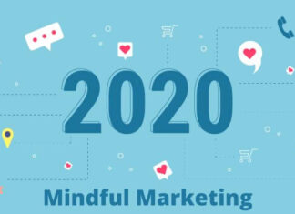 Mindful marketing