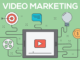 video marketing